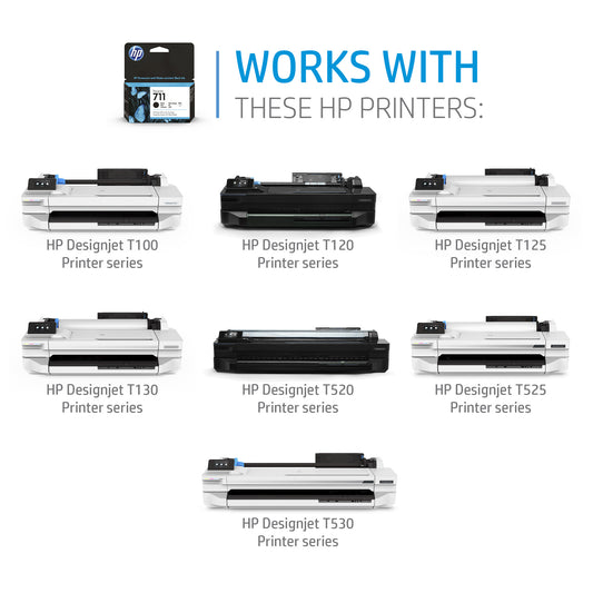 HP 711 Designjet Printhead Replacement Kit – view 2