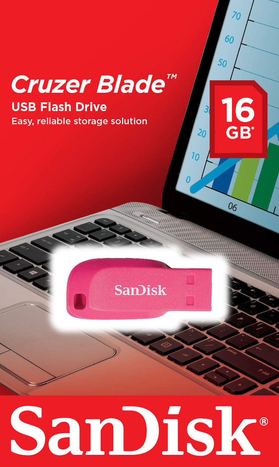Sandisk Cruzer Blade USB Flash Drive 2.0 16gb Electric Pink